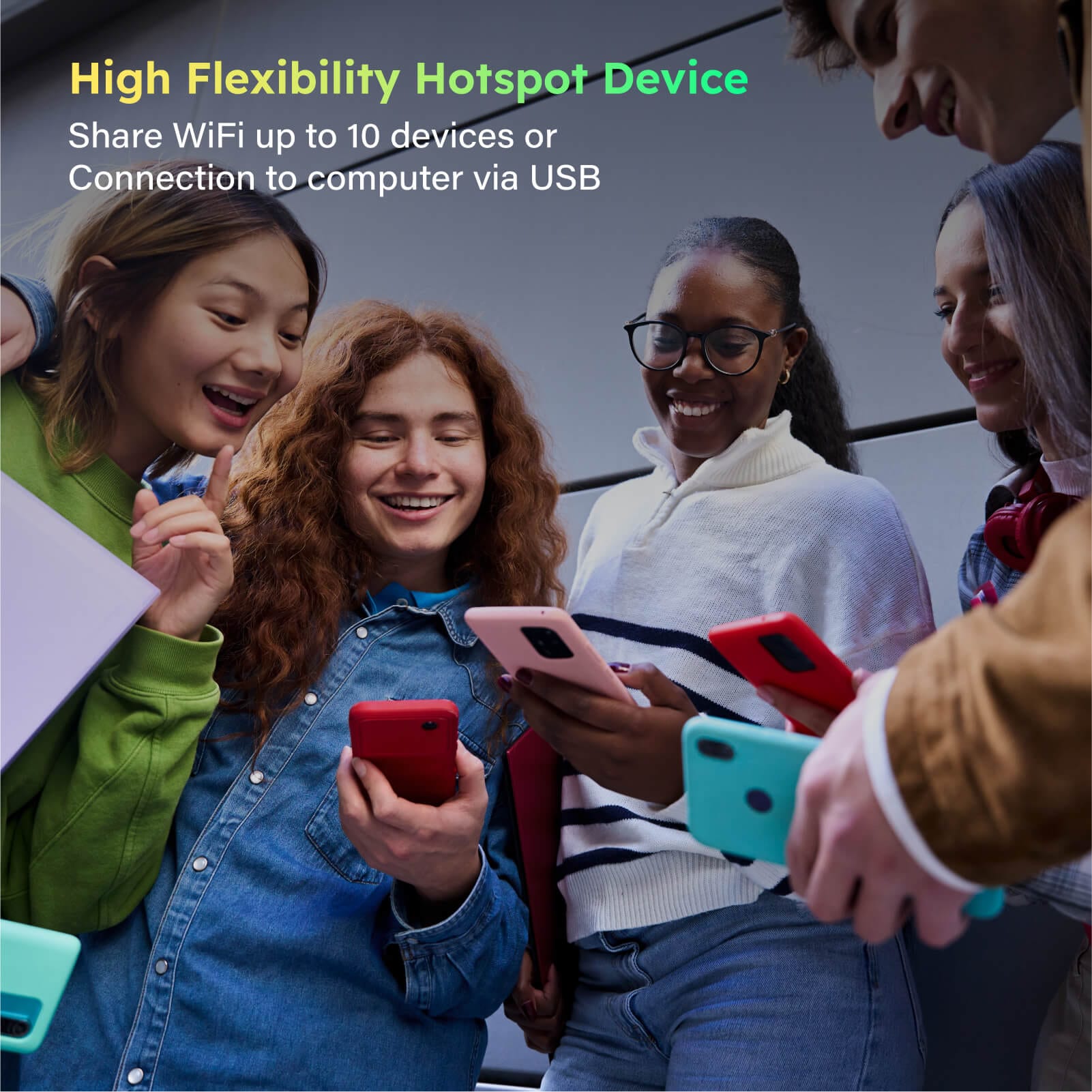 MeowGo G40 Pro - HyperConn™ & Wi-Fi 5 Technology Mobile WiFi
