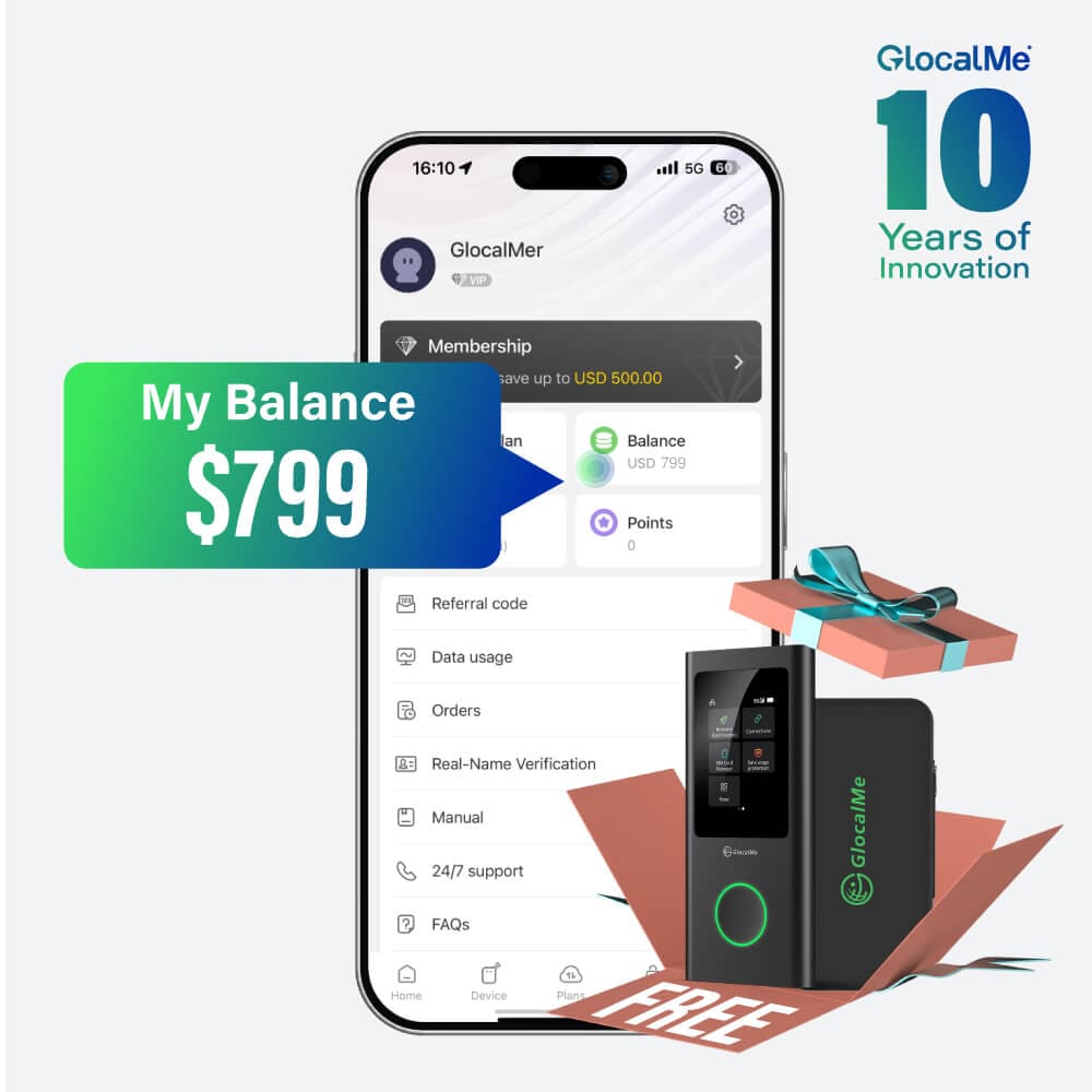 Free Numen Air Bundle – GlocalMe