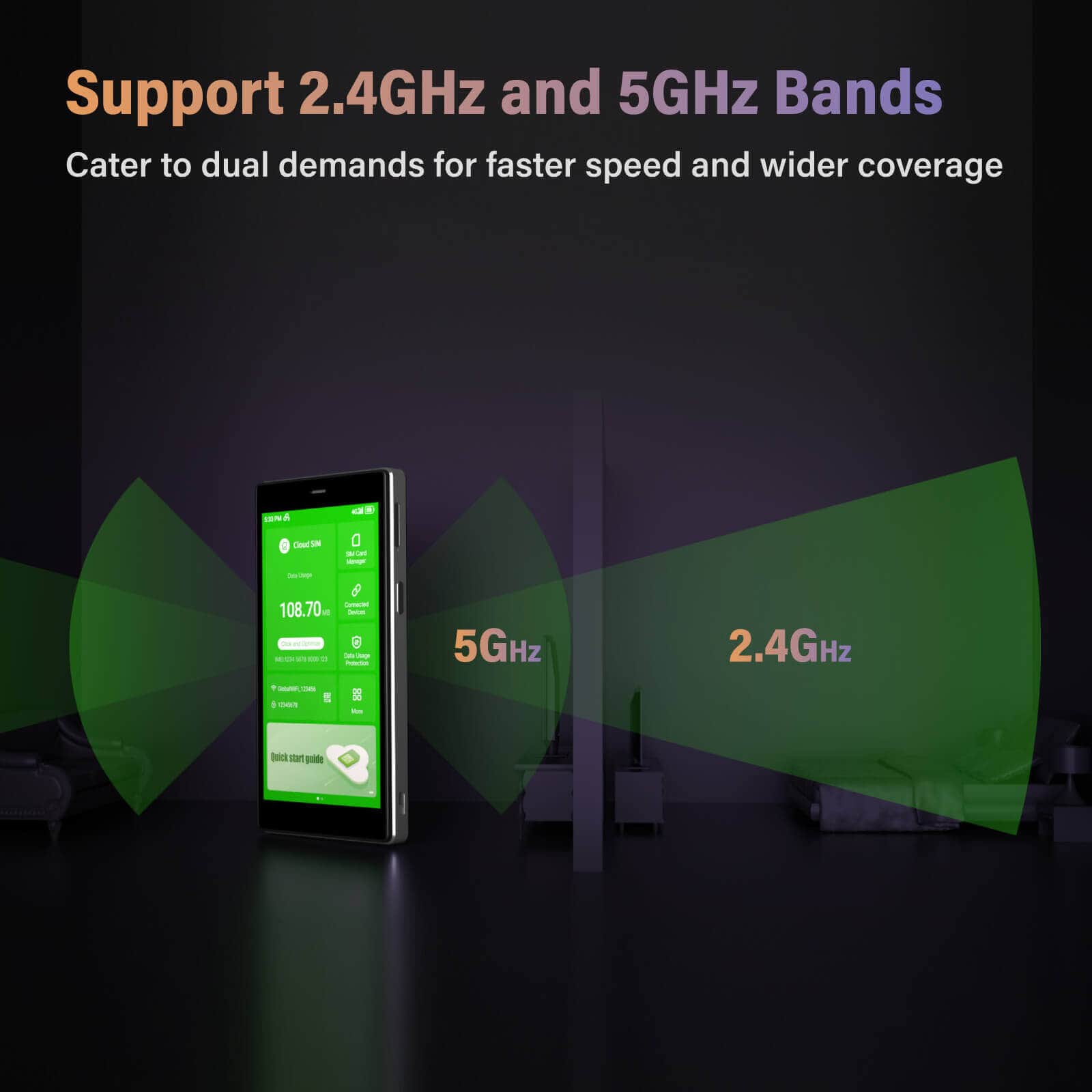 G4 Pro - 5'' Touch Screen Mobile WiFi