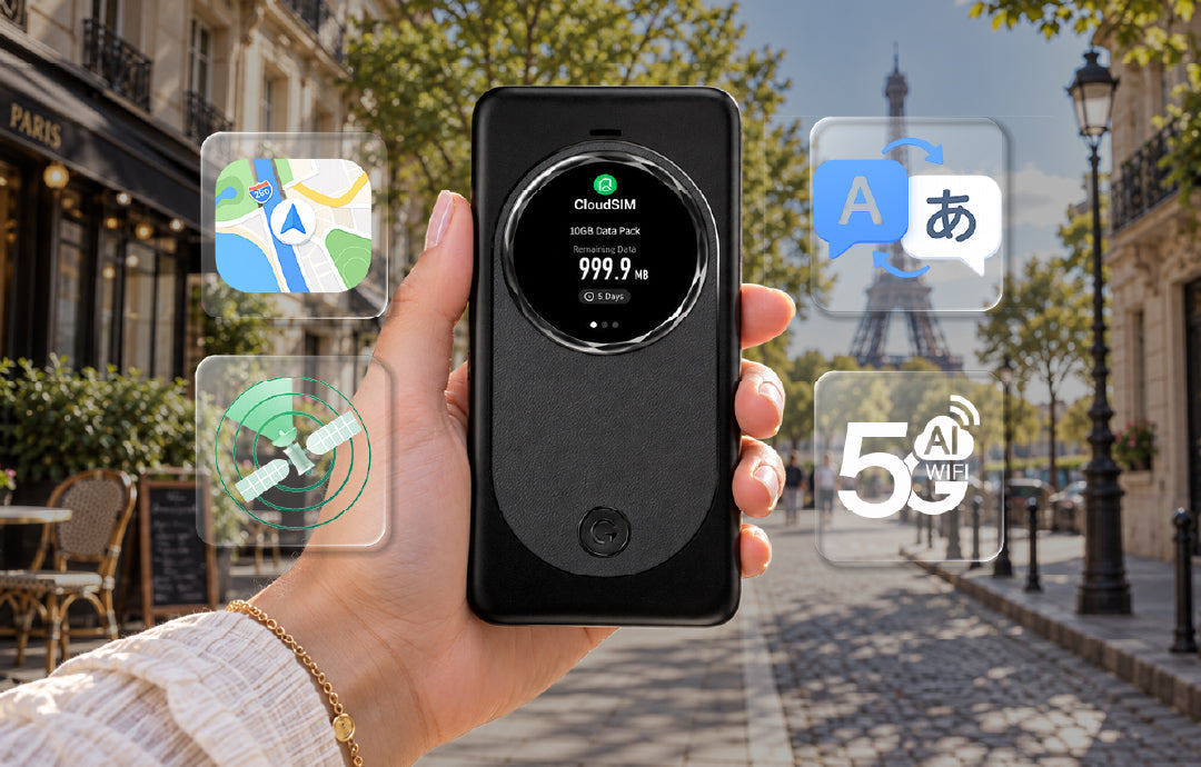 MeowGo G50 Max: Your AI Travel Assistant and Mobile WiFi