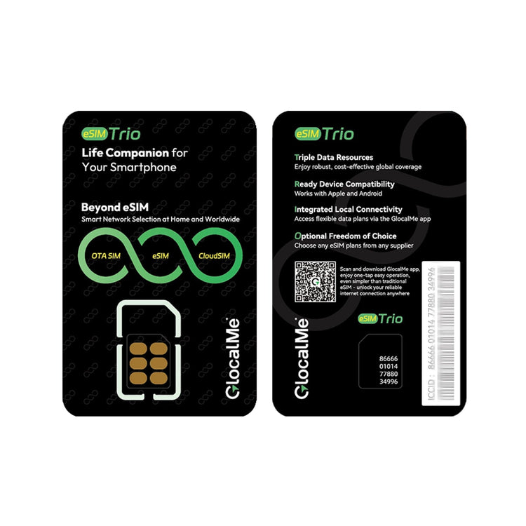 GlocalMe eSIM Trio