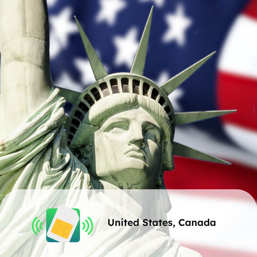 GlocalMe OTA SIM Card