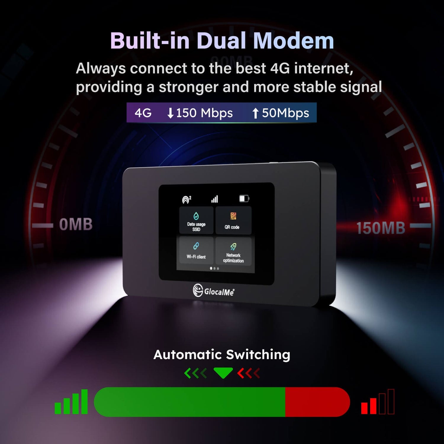 DuoTurbo - Twin Chips Stable Mobile WiFi