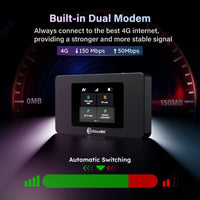DuoTurbo - Twin Chips Stable Mobile WiFi