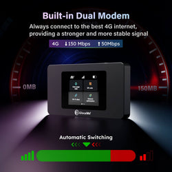 DuoTurbo | Dual-Modem 4G Mobile WiFi Hotspot - GlocalMe