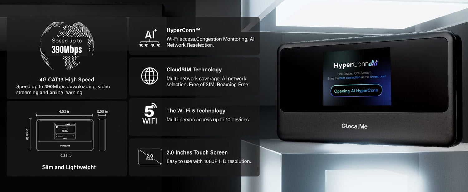 4G mobile wifi device