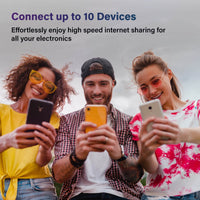 DuoTurbo - Twin Chips Stable Mobile WiFi