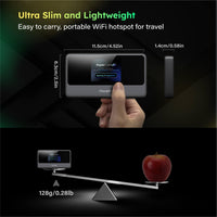 MeowGo G40 Pro - HyperConn™ & Wi-Fi 5 Technology Mobile WiFi