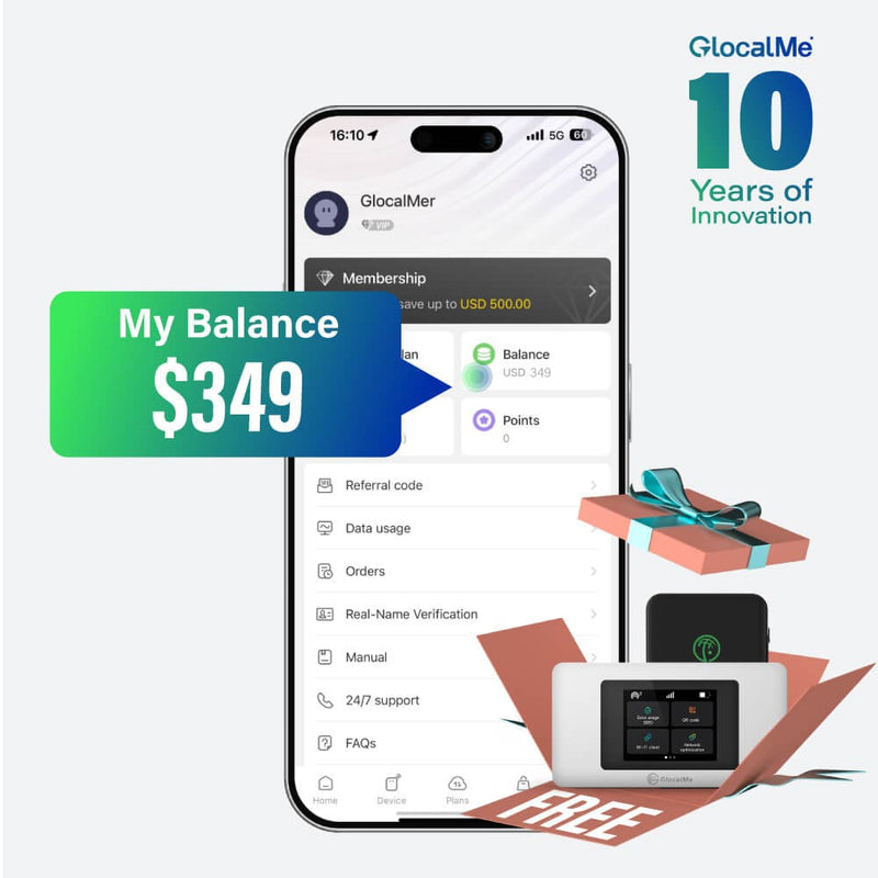 Free DuoTurbo Bundle GlocalMe - Main Image