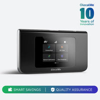 Refurbished Mini Turbo