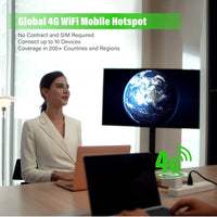 GlocalMe RoamPlug Adapter with 4G WIFI Hotspot