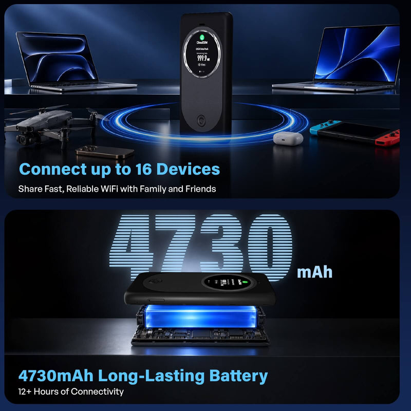 MeowGo G50 Max - HyperConn 5G Satellite Mobile  WiFi Hotspot