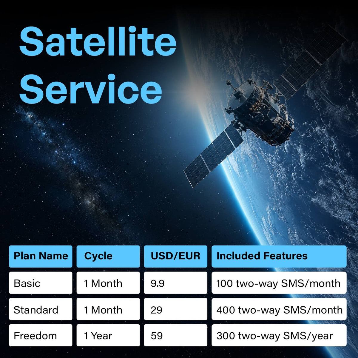 MeowGo G50 Max - HyperConn 5G Satellite Mobile  WiFi Hotspot