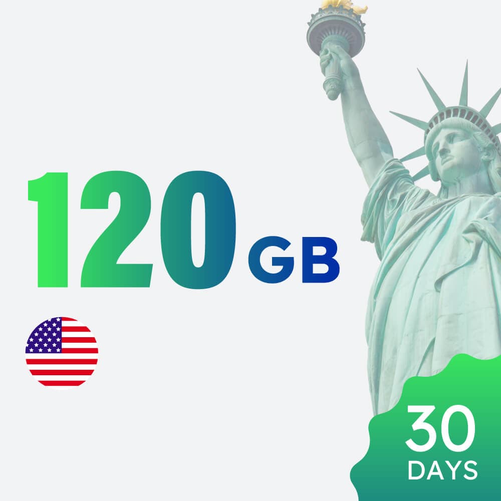 120GB 30日間米国データパッケージ