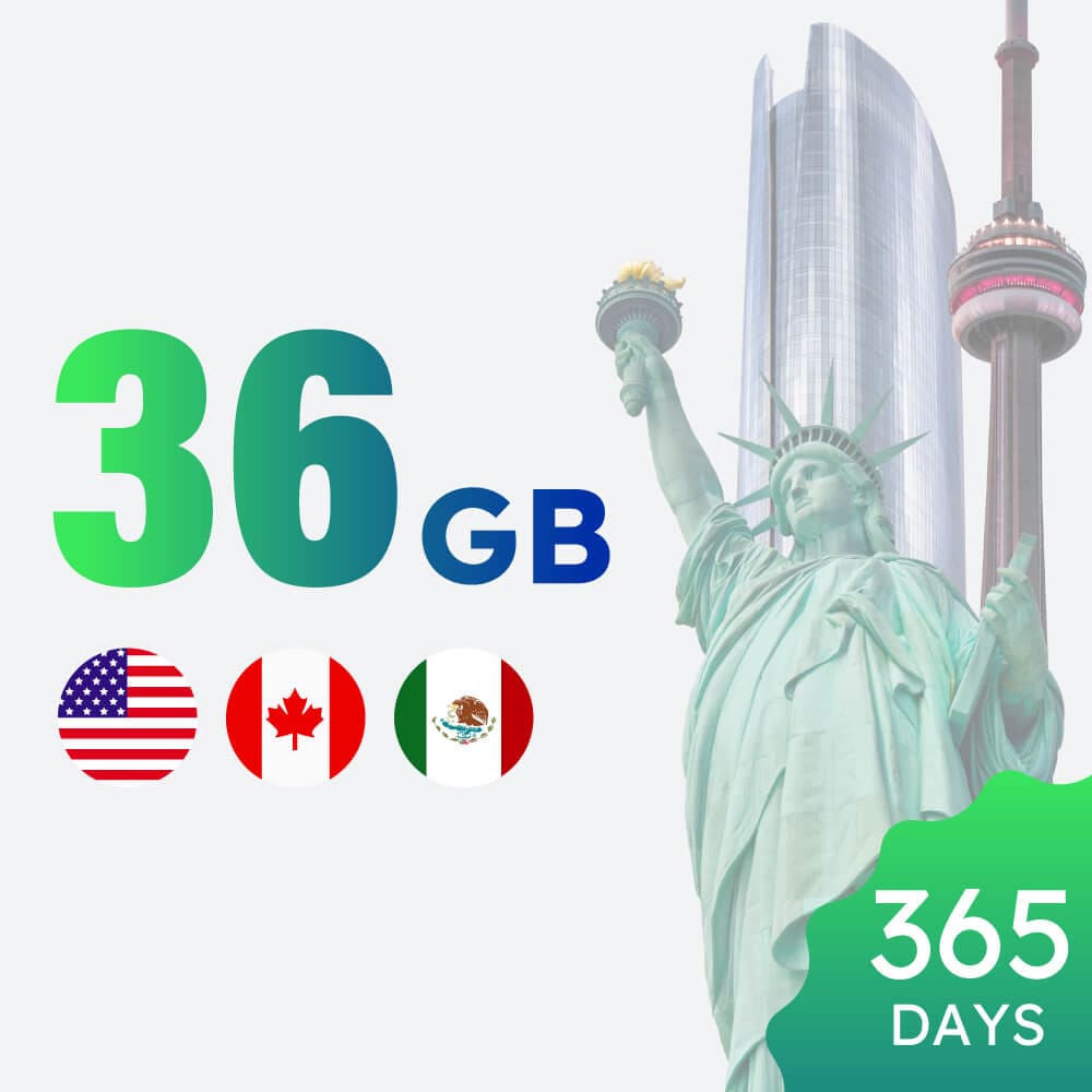 36GB 365-day N.A. Data Package - GlocalMe