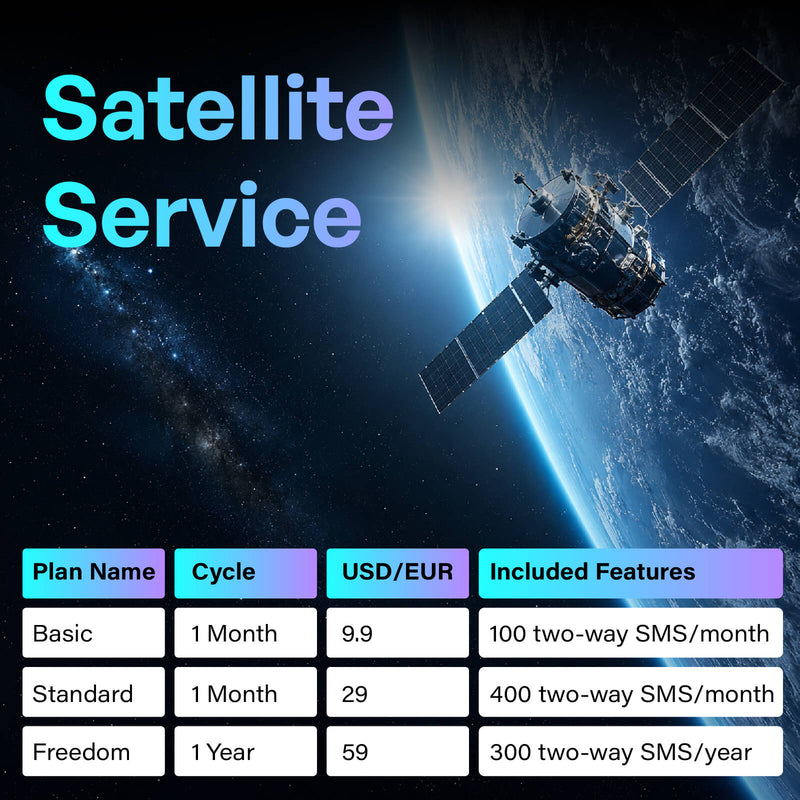 MeowGo G50 Max - HyperConn 5G Satellite Mobile  WiFi Hotspot