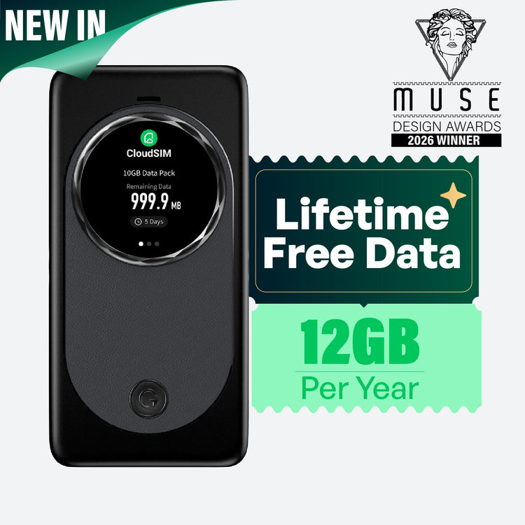 MeowGo G50 Max - HyperConn 5G Satellite Mobile  WiFi Hotspot