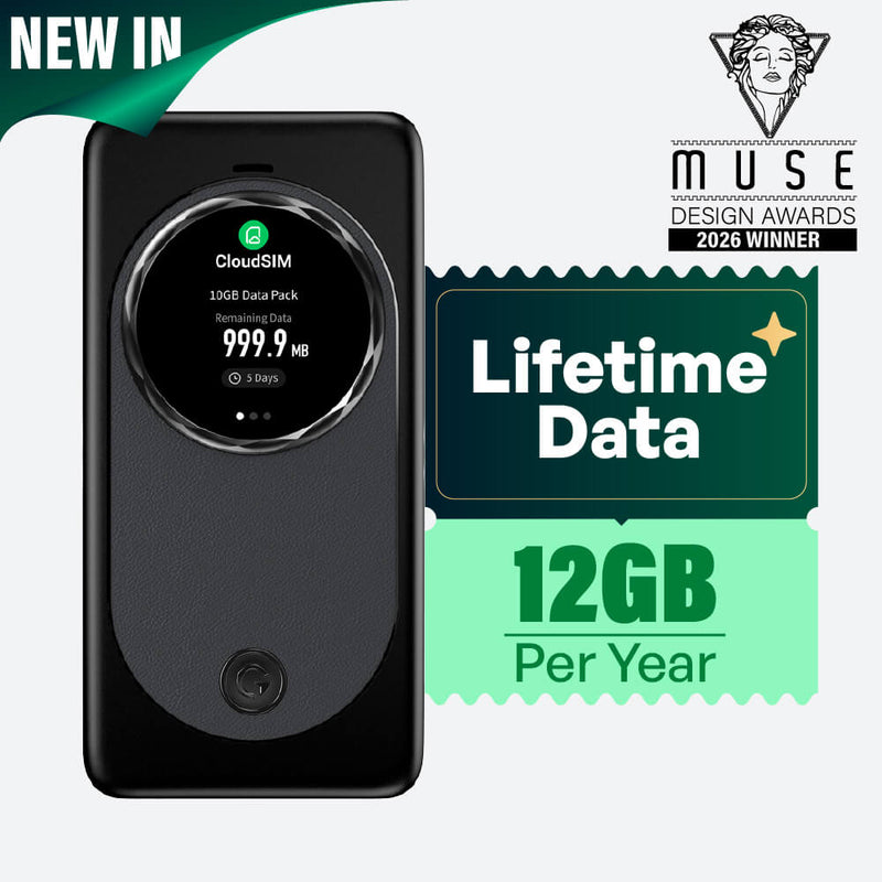 MeowGo G50 Max - HyperConn 5G Satellite Mobile  WiFi Hotspot