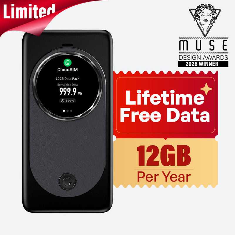 MeowGo G50 Max - HyperConn 5G Satellite Mobile  WiFi Hotspot