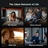 U3 - HyperConn Fast 4G Mobile WiFi