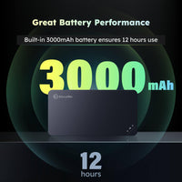 U3 - HyperConn Fast 4G Mobile WiFi