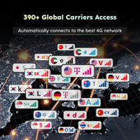 U3 - HyperConn Fast 4G Mobile WiFi