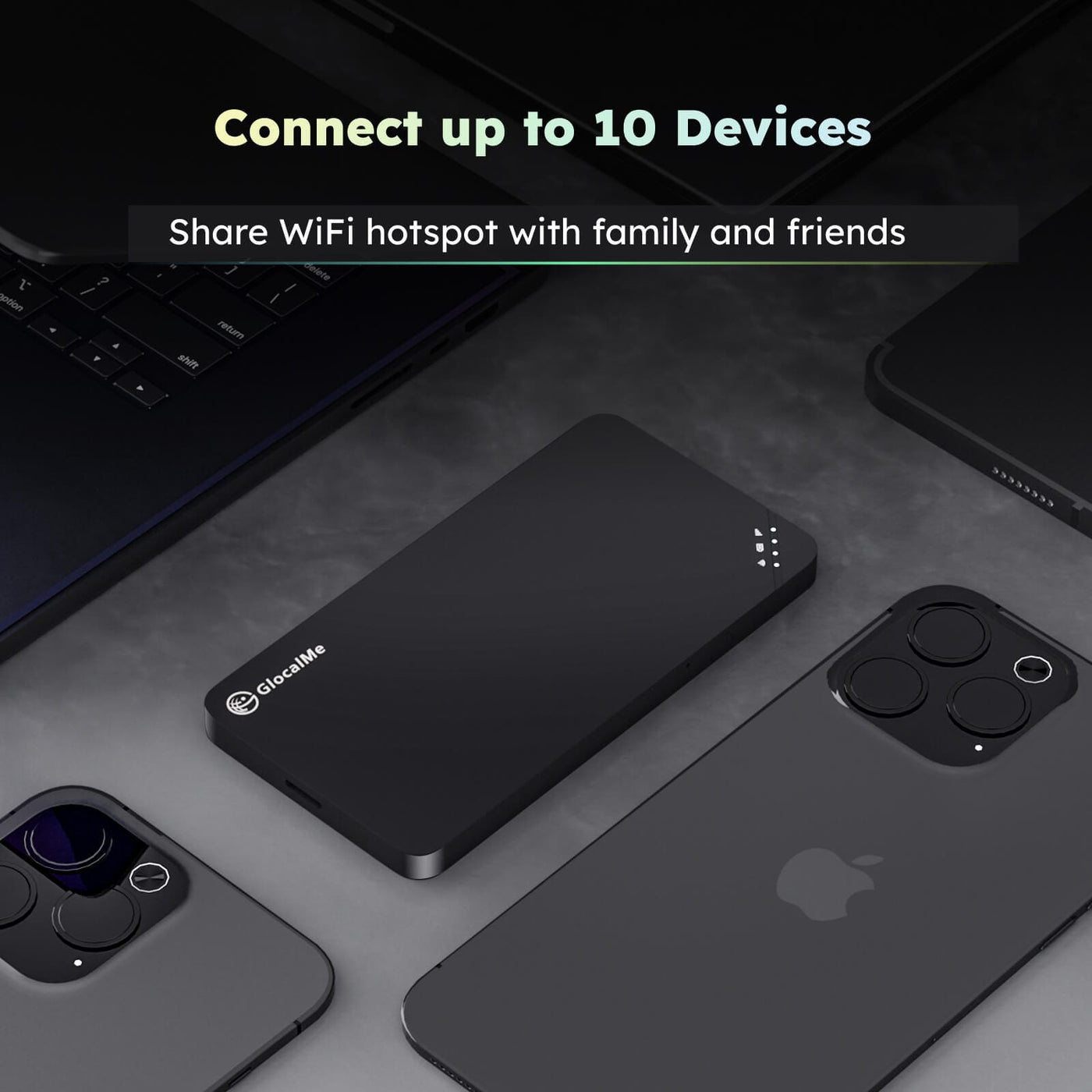 GlocalMe Buying Guide