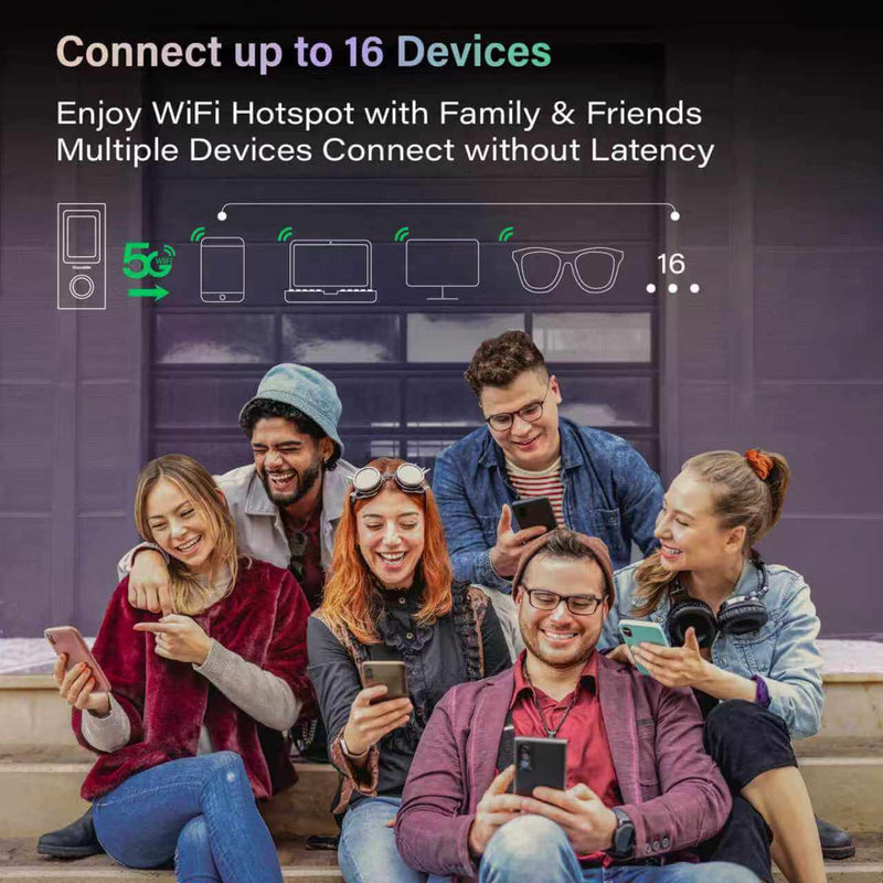 Numen Air - World First Global 5G Mobile WiFi