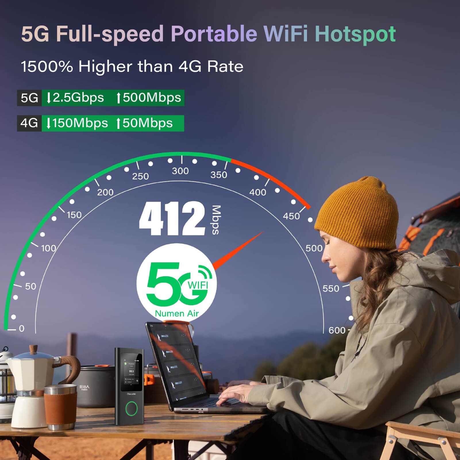 GlocalMe Numen Air 5G ホットスポット Amazon.com: GlocalMe Numen Air 5G Portable WiFi Mobile Hotspot and