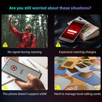 GlocalMe eSIM Trio
