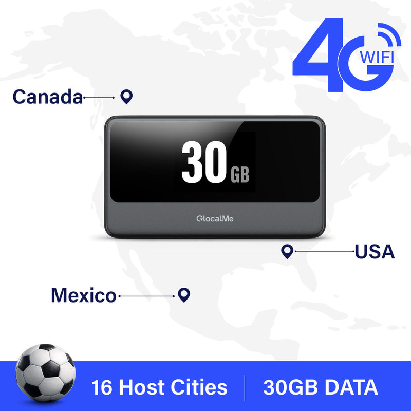 MeowGo G40 Pro - HyperConn™ 與 Wi-Fi 5 技術行動 Wi-Fi