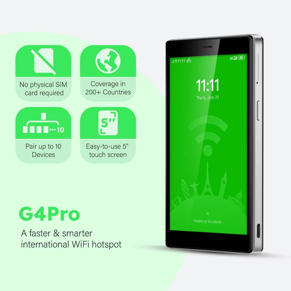 GlocalMe G4 Pro ギガ付きセット 3900mAhバッテリー – GlocalMe