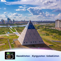 GlocalMe eSIM 트리오