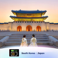 GlocalMe eSIM 트리오