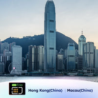 GlocalMe eSIM 트리오