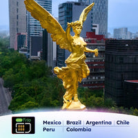 GlocalMe eSIM 트리오