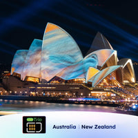 GlocalMe eSIM 트리오