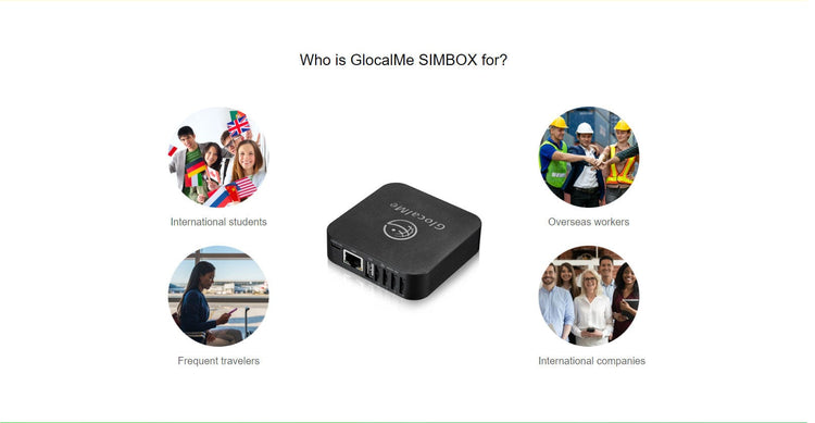 Sim Setup Box SIMBOX | Multiple SIM Card Caller Set - GlocalMe