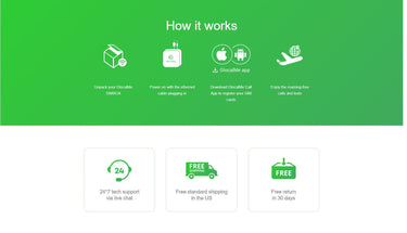 SIMBOX | Multiple SIM Card Caller Set - GlocalMe