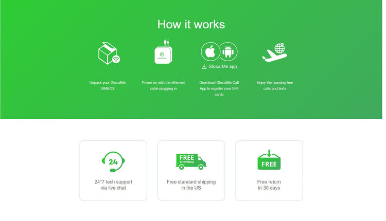 SIMBOX | Multiple SIM Card Caller Set - GlocalMe