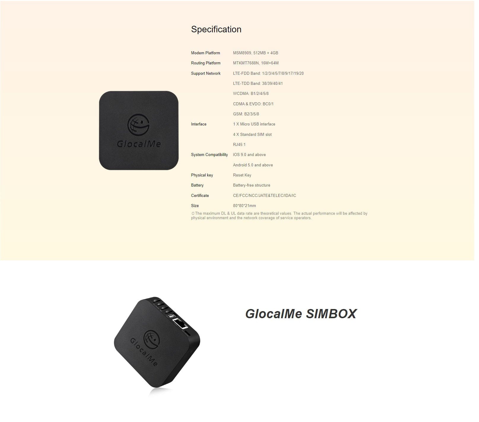 SIMBOX | Multiple SIM Card Caller Set - GlocalMe