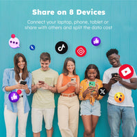 UPP - CloudSIM 4G Mobile WiFi