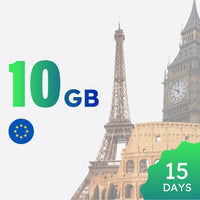 Europe Flexible Data Plans