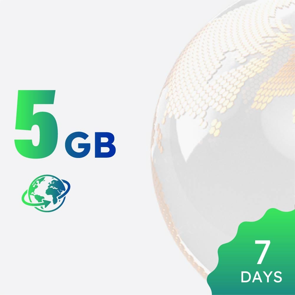 Global Flexible Data Plans - GlocalMe