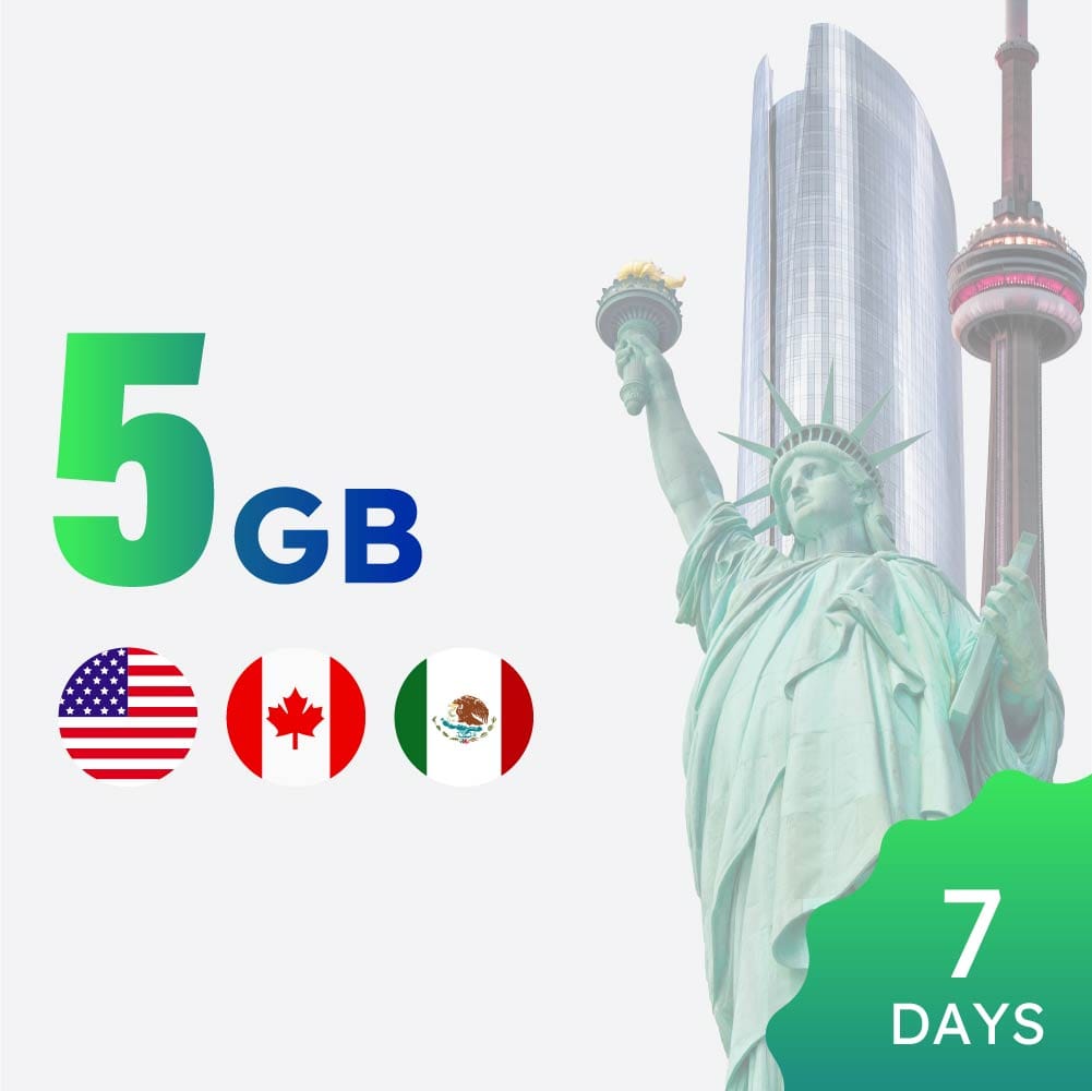 North America Flexible Data Plans - GlocalMe