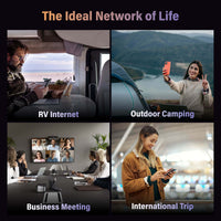 GlocalMe Portable WiFi Hotspot