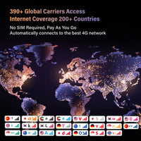 GlocalMe Portable WiFi Hotspot