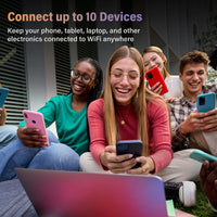 GlocalMe Portable WiFi Hotspot