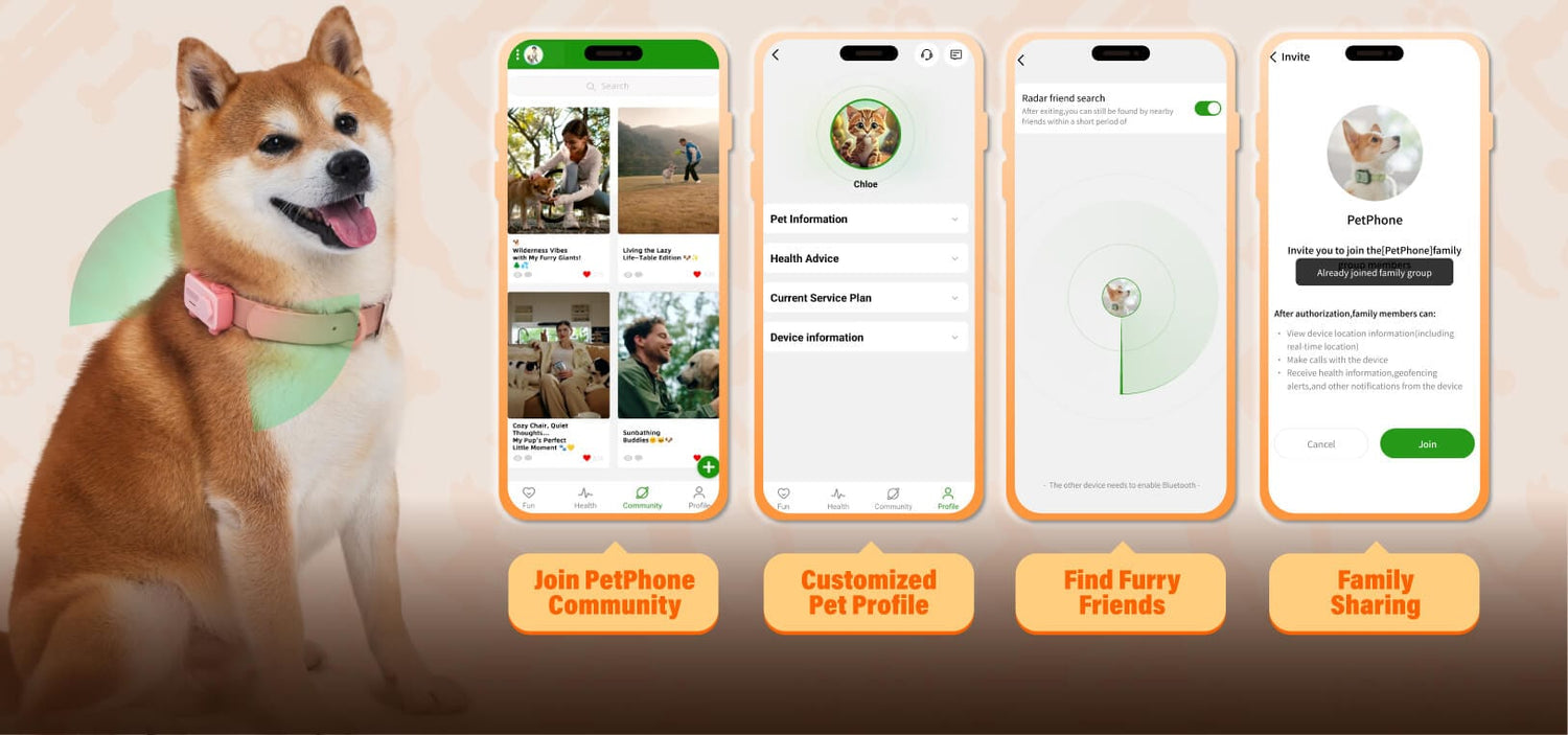 GlocalMe PetPhone Smartphone For Pet