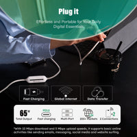 GlocalMe UniCord Charging Cable with WiFi